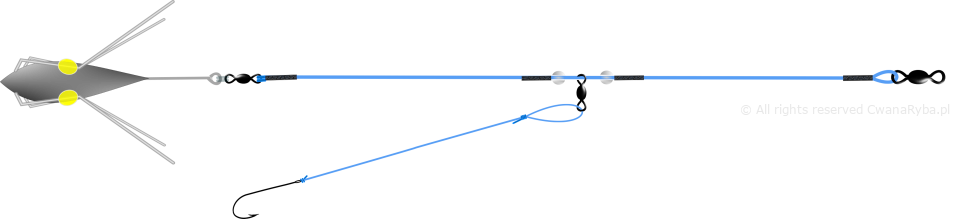 Schemat zestawu na flądry Platessa Mini A