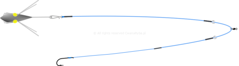 Schemat budowy zestawu do surfcastingu Feeder Mini Clip C