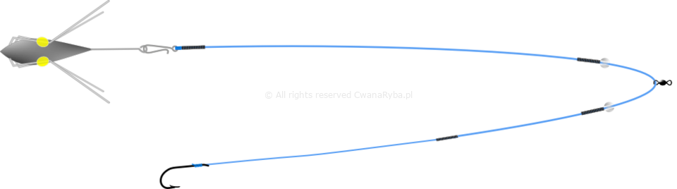 Schemat zestawu do surfcastingu Feeder Mini Clip C