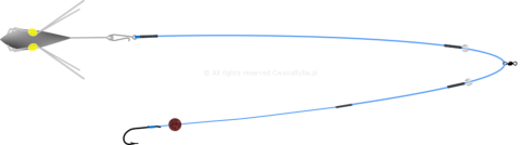Schemat budowy zestawu do surfcastingu Feeder Mini Clip Up C