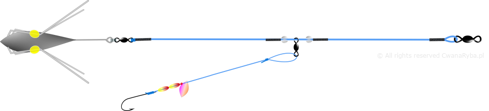 Schemat zestawu na flądry Platessa Mini Olympic Fluo A