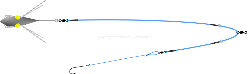 Schemat zestawu na flądry Platessa Mini B