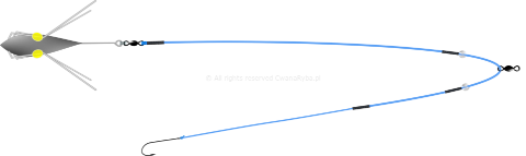Schemat budowy zestawu do surfcastingu Platessa Mini C