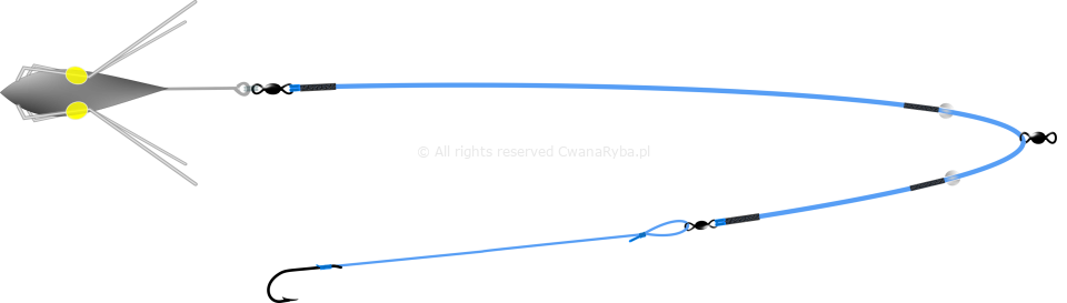 Schemat zestawu do surfcastingu Abramis B