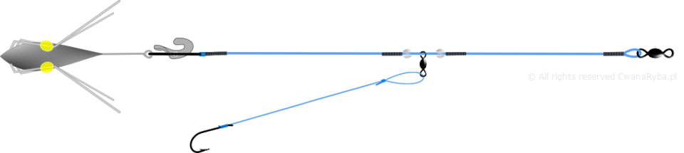 Schemat zestawu do surfcastingu Abramis Clip A