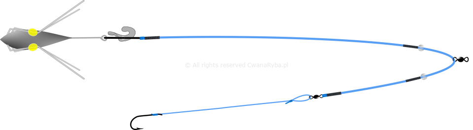 Schemat zestawu do surfcastingu Abramis Clip B