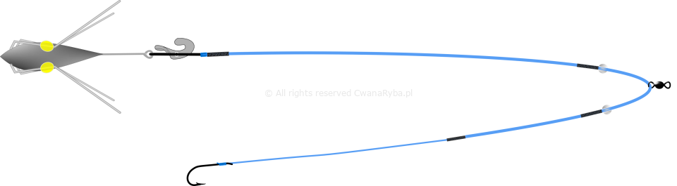 Schemat zestawu do surfcastingu Abramis Clip C