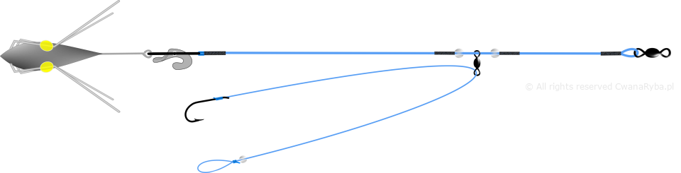 Schemat zestawu do surfcastingu Abramis Clip Pancake A