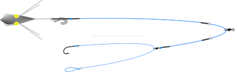 Schemat budowy zestawu do surfcastingu Abramis Clip Pancake B