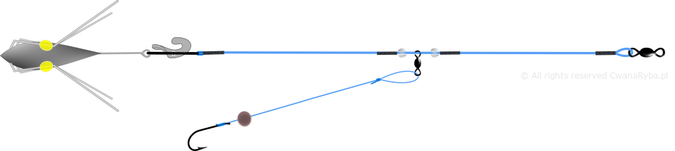 Schemat zestawu do surfcastingu Abramis Clip Up A