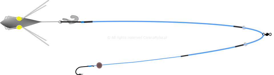 Schemat zestawu do surfcastingu Abramis Clip Up C