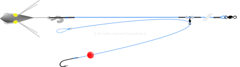 Schemat budowy zestawu do surfcastingu Belona Clip Pancake Up A