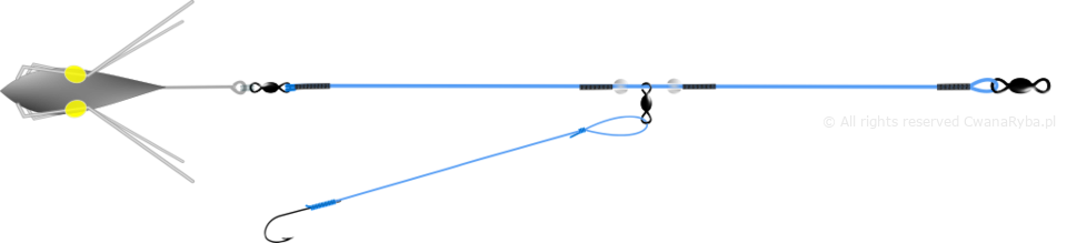 Schemat zestawu na flądry Platessa A