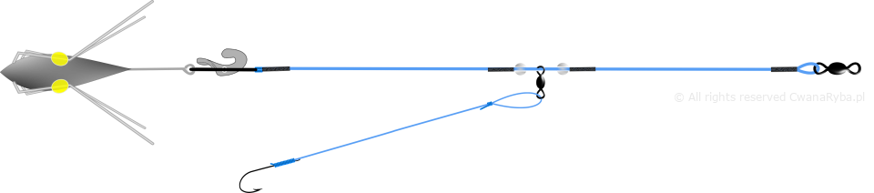 Schemat zestawu na flądry Platessa Clip A