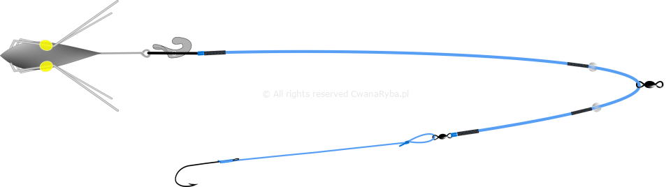 Schemat zestawu na flądry Platessa Clip B