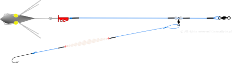 Schemat budowy zestawu do surfcastingu Platessa Lumi Clip Arenic A