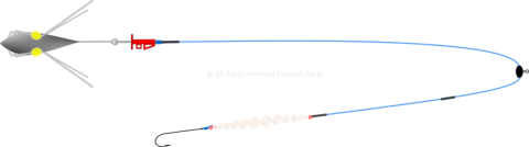 Schemat budowy zestawu do surfcastingu Platessa Lumi Clip C