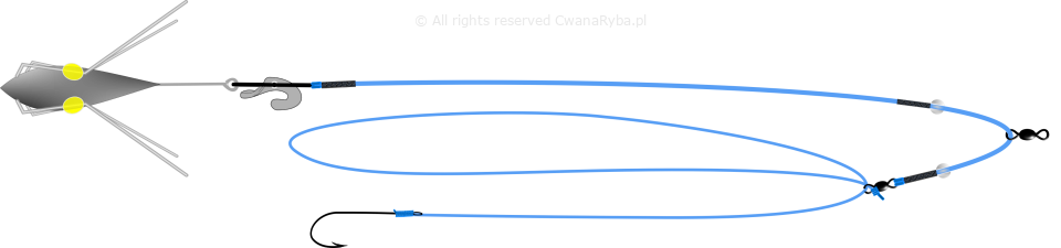 Schemat zestawu na sandacza Sander Clip B