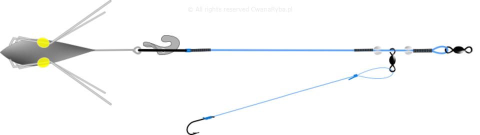 Schemat zestawu do surfcastingu Short Clip A