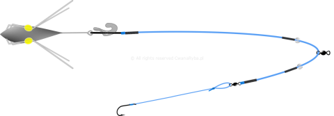 Schemat budowy zestawu do surfcastingu Short Clip A