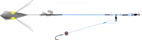 Schemat budowy zestawu do surfcastingu Short Clip Up A