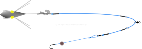Schemat budowy zestawu do surfcastingu Short Clip Up B