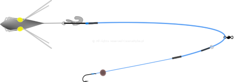 Schemat budowy zestawu do surfcastingu Short Clip Up A